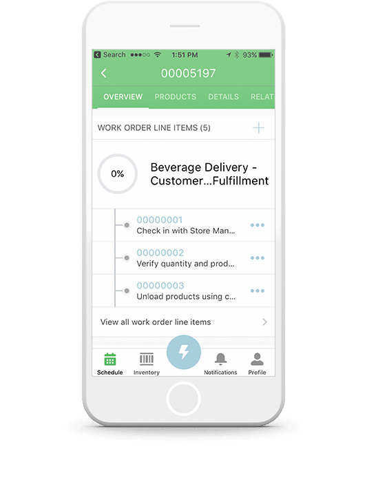 Salesforce inventory