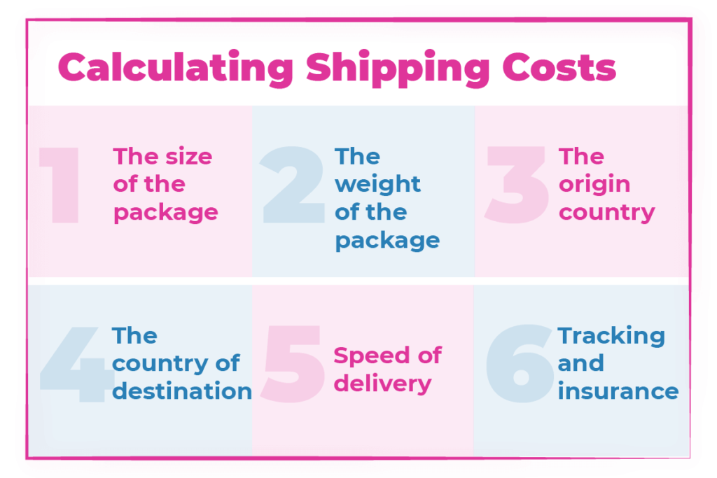 Guide__Calculating-Shipping-Costs